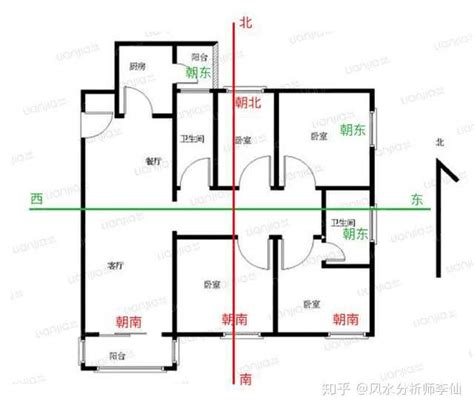 公寓阳台方向|房屋朝向是指入户门还是阳台，选择合适朝向促进居住。